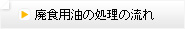 廃食用油の処理の流れ